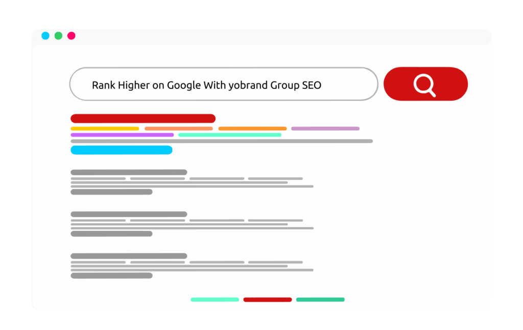 SEO ranking